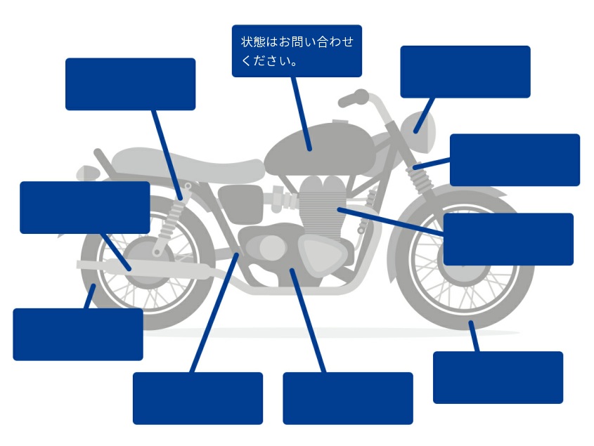 コンディション